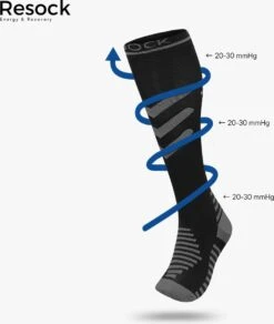 Resock Compressiesokken - Premium Compressiekousen - Tegen Zwellingen En Vermoeidheid - Voorkom Pijnlijke Voeten En Benen -Casio Verkoop 1015x1200 3