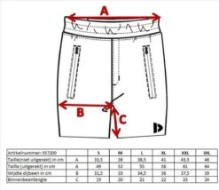 2-Pack Donnay Joggingshort - Sportshort - Heren - Maat 3XL - Black/Navy -Casio Verkoop 1200x1039 1