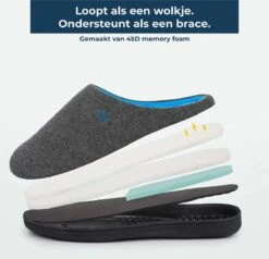 Pantoffels Heren - Sloffen - Maat 44/45 - Grijs - Anti-slip - Comfeet -Casio Verkoop 1200x1157 3