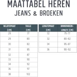 Petrol Industries - Heren Seaham Slim Fit - - 31 -Casio Verkoop 1200x1199 19