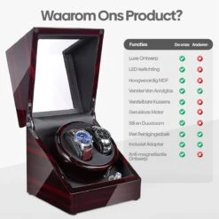 Olvy Luxe Watchwinder Voor 2 Horloges - Met LED Verlichting - Piano Lak - Dubbele Watchwinder - Horloge Opwinder 13 Olvy Luxe Watchwinder Voor 2 Horloges - Met LED Verlichting - Piano Lak - Dubbele Watchwinder - Horloge Opwinder -Casio Verkoop 1200x1200 1079