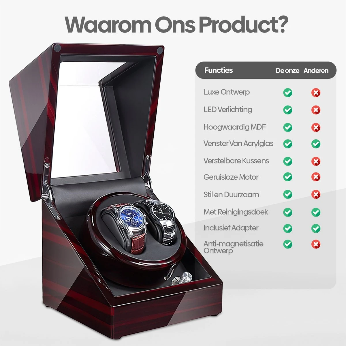 Olvy Luxe Watchwinder Voor 2 Horloges - Met LED Verlichting - Piano Lak - Dubbele Watchwinder - Horloge Opwinder 8 Olvy Luxe Watchwinder Voor 2 Horloges - Met LED Verlichting - Piano Lak - Dubbele Watchwinder - Horloge Opwinder - Afbeelding 6