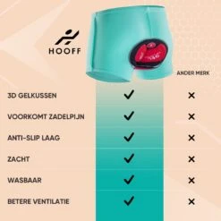 Fietsbroek Dames Heren Met Zeem - Fietsonderbroek - Fietsondergoed - Wielerbroek - L -Casio Verkoop 1200x1200 1356