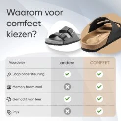 Slippers Dames - Slippers Heren - Sandalen - Memory Foam Voetbed - PU Leer - Zwart - Maat 37 -Casio Verkoop 1200x1200 1848