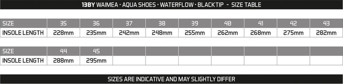 Waimea Aquaschoenen Waterflow - Blacktip - Zwart - 43 15 Waimea Aquaschoenen Waterflow - Blacktip - Zwart - 43 - Afbeelding 13