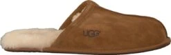 UGG M Scuff Heren Sloffen - Cognac - Maat 43 -Casio Verkoop 1200x390 1