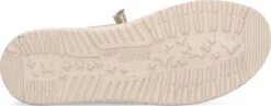 Hey Dude Instappers Heren - Instapschoenen / Herenschoenen - Canvas - Wally Sox - Camel - Maat 41 23 Hey Dude Instappers Heren - Instapschoenen / Herenschoenen - Canvas - Wally Sox - Camel - Maat 41 -Casio Verkoop 1200x472 10