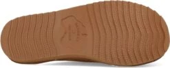 Warmbat Classic Suede Pantoffels - Cognac - Maat 44 -Casio Verkoop 1200x487 14