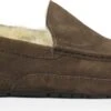 UGG M Ascot Heren Sloffen - Donkerbruin - Maat 45 -Casio Verkoop 1200x499 8