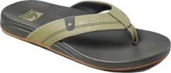 Reef Cushion Spring Heren Slippers - Grijs/Groen - Maat 42 -Casio Verkoop 1200x514 6