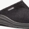 Blenzo Heren Pantoffels - Zwart - Maat 46 - Sloffen -Casio Verkoop 1200x522 11