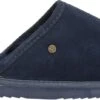 Warmbat Classic Suede Pantoffels - Dark Navy - Maat 44 -Casio Verkoop 1200x535 14