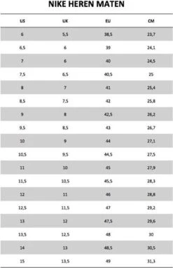 Nike Air Max Terrascape 90 Obsidian - Heren Sneaker - DH4677-400 - Maat 42.5 -Casio Verkoop 776x1200 10