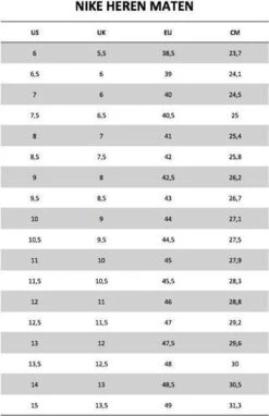 Nike Air Max 90 Heren Sneakers - Iron Grey/White-Dk Smoke Grey-Black - Maat 42.5 -Casio Verkoop 776x1200 9