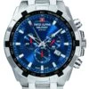 Swiss Alpine Military 7043.9135 Heren Horloge 46 Mm -Casio Verkoop 797x1200