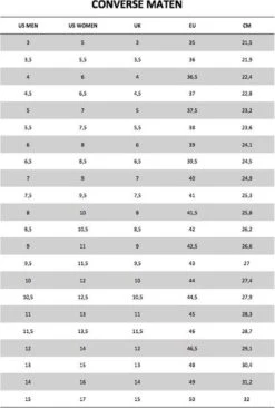 Converse Chuck Taylor All Star Move Zwart / Wit - Sneaker - 568497C - Maat 38 -Casio Verkoop 810x1200 16